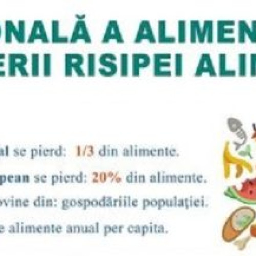 Ziua mondială a alimentației 2024: Oportunități pentru combaterea risipei alimentare