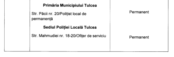 Puncte de prim ajutor în Tulcea pentru perioada caniculară